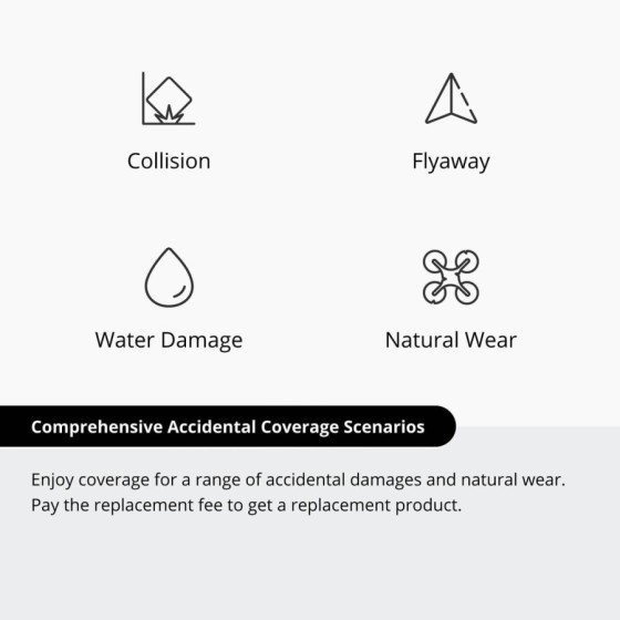 DJI Care 更新两年计划 (DJI Mini 4 Pro)